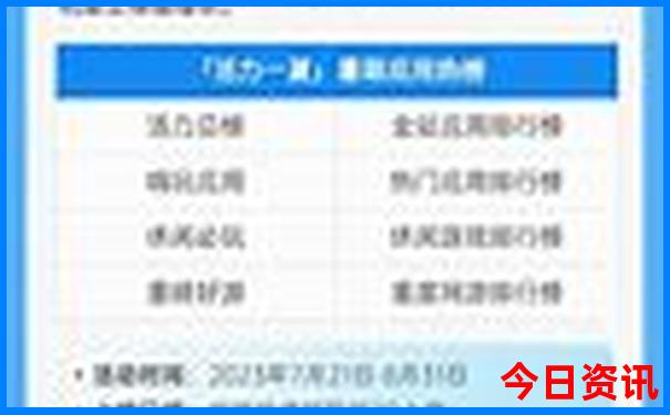 7月哪里适合避暑旅游