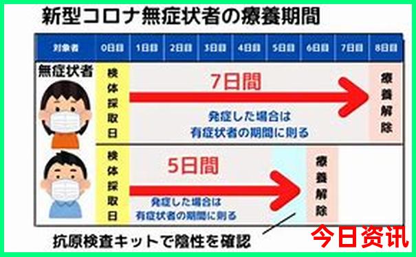 一二偏门也可现打一准确生肖