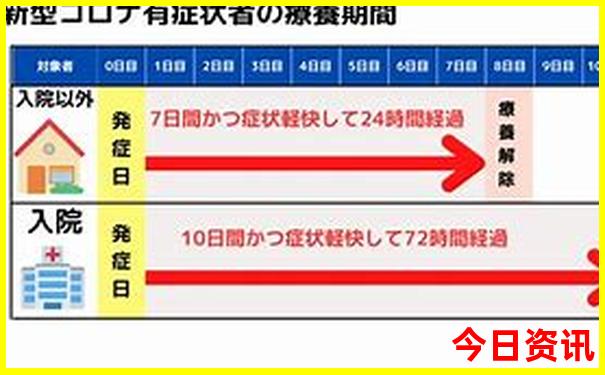 集发农业梦想王国游玩攻略
