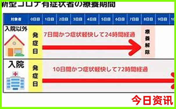 韩国旅游去哪里好玩