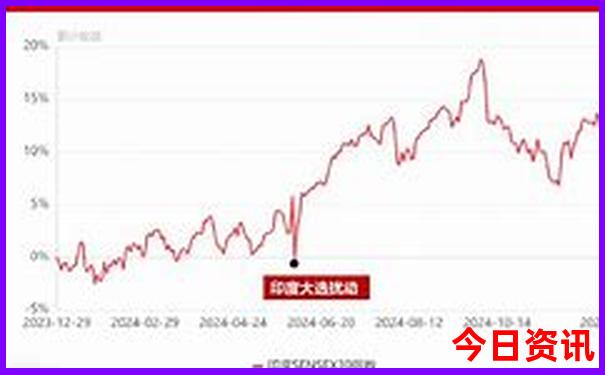 比较凉爽的旅游景点