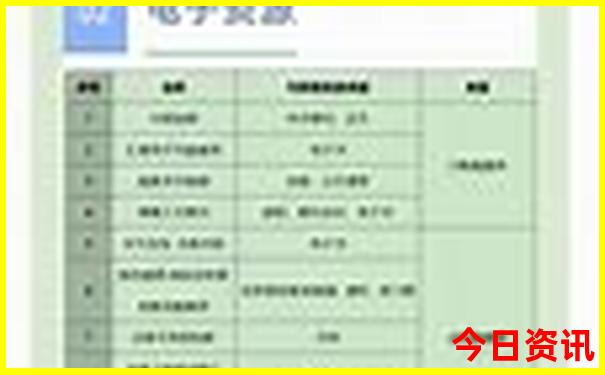 北京游玩1日攻略