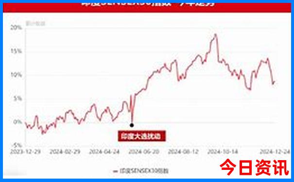 云南瑞丽有什么好玩的景点