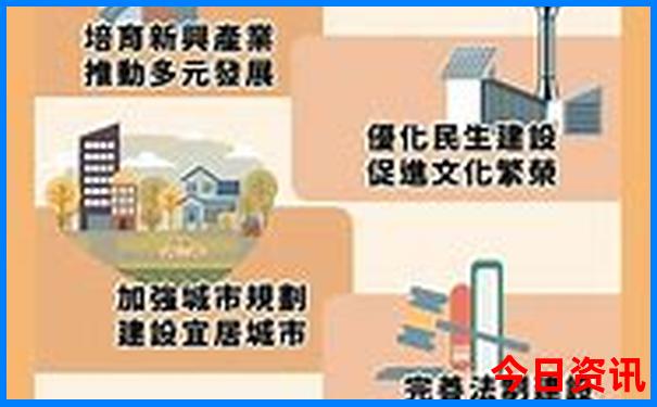 暑假带孩子去北京旅游合适吗