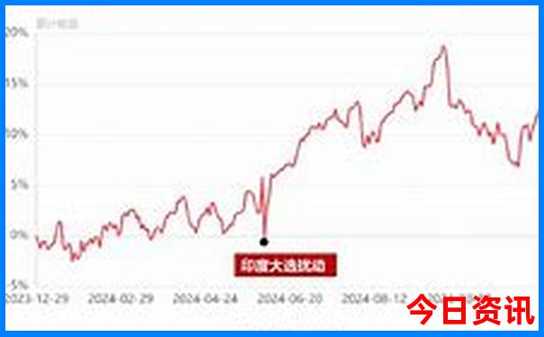 夏天适合带孩子去的城市