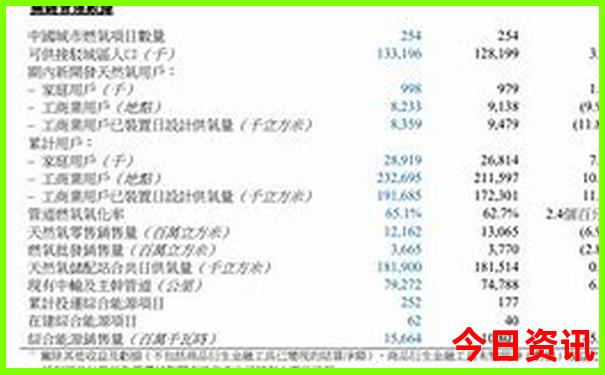 云蒙景区旅游攻略
