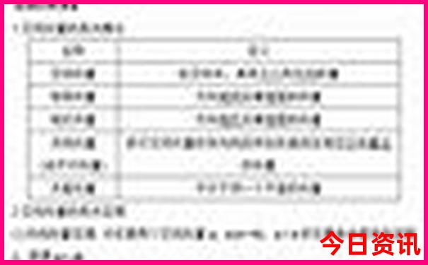 日韩游轮线路旅游的最佳季节是