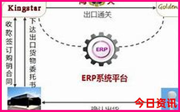 河南自驾游最佳路线推荐