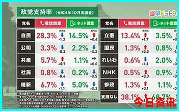 龙岗旅游必去十大景点